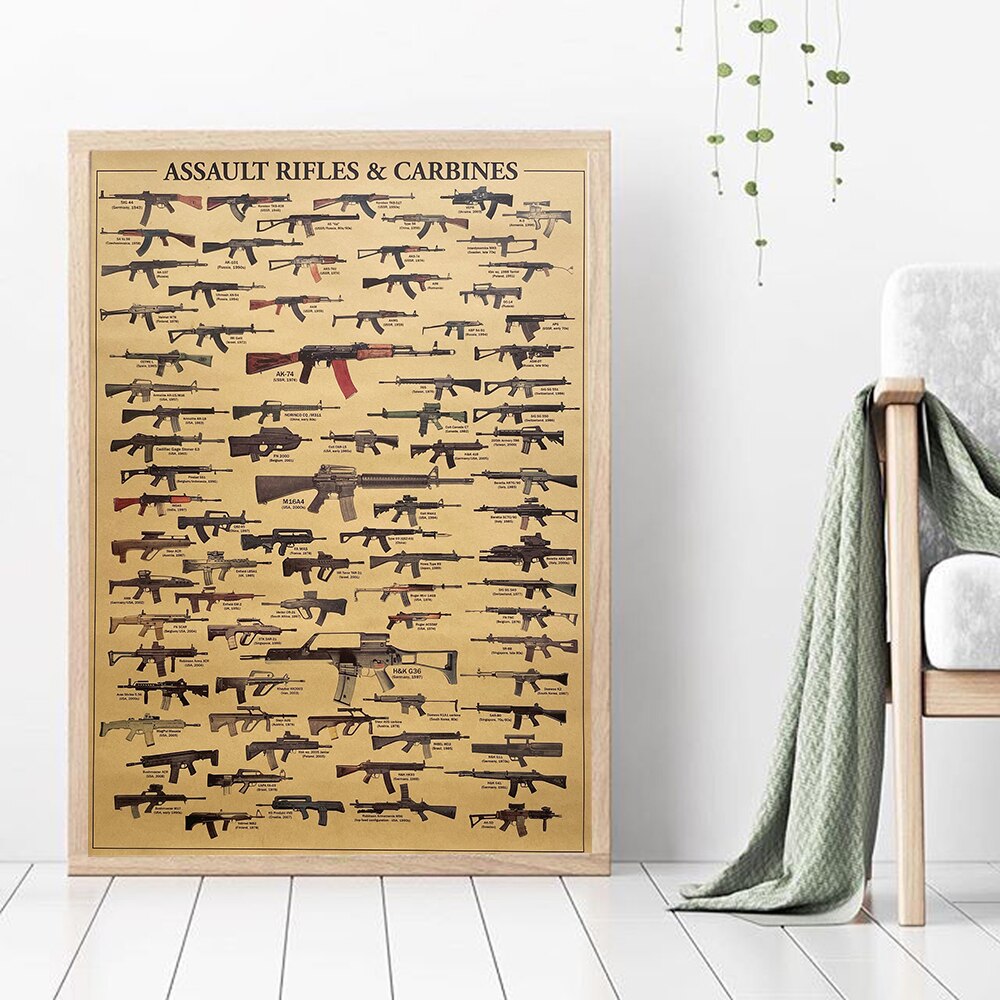 Vintage Saldırı Tüfekleri ve K - Vintage Collectible Guns incelemesi ve fiyatı