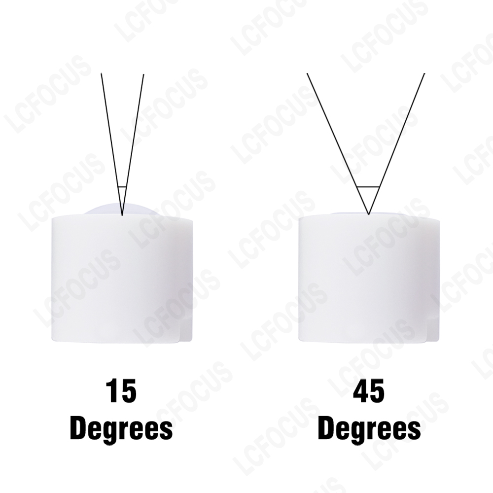 15 45 Derece IR LED Lens Odak  - Darkroom Enlarger Lens incelemesi ve fiyatı