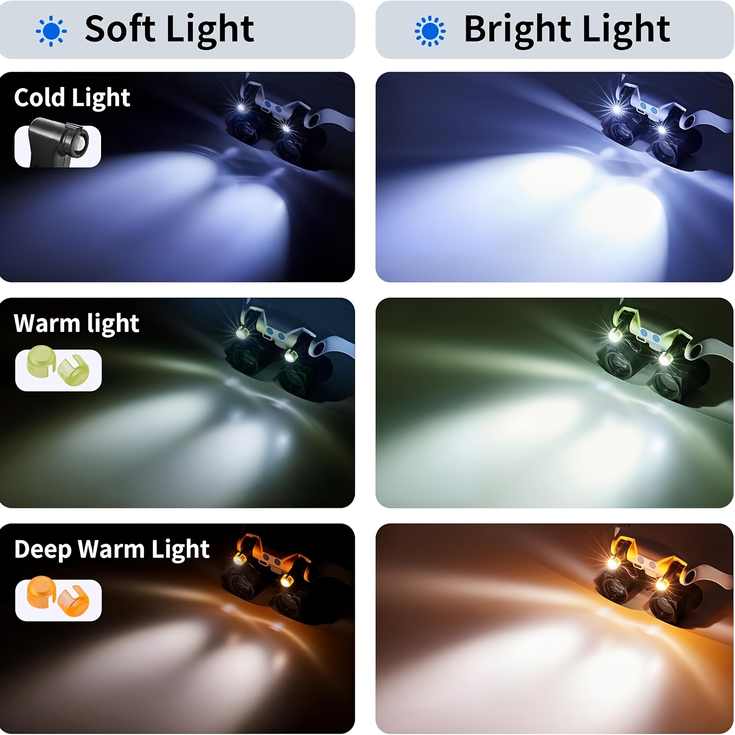 Başa Takılan LED Büyüteç Gözlü - Darkroom Enlarger Lens incelemesi ve fiyatı