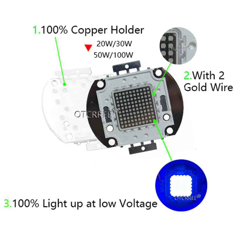 100W LED COB UV 395-400nm 365- - Darkroom Enlarger Lens incelemesi ve fiyatı