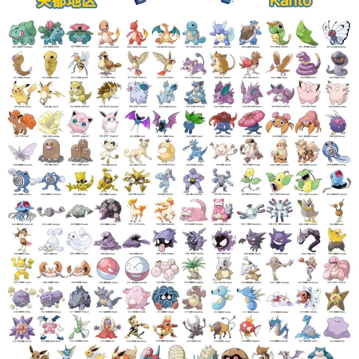 Resmi Pokemon Seri Ürünleri, A - Vintage Collectible Marbles incelemesi ve fiyatı